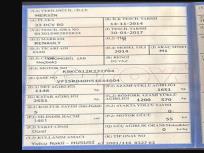 ARAÇ SATIŞA HAZIR DURUMDADIR HEDEF DEĞERE ULAŞILMASI DURUMUNDA ONAYLANACAKTIR NOTER SATIŞI SONRASI HEMEN TESLİM EDİLEBİLİR. LÜTFEN ARACI YERİNDE GÖREREK TEKLİF VERİNİZ.