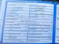 ARAÇ SATIŞA HAZIR DURUMDADIR HEDEF DEĞERE ULAŞILMASI DURUMUNDA ONAYLANACAKTIR NOTER SATIŞI SONRASI HEMEN TESLİM EDİLEBİLİR. LÜTFEN ARACI YERİNDE GÖREREK TEKLİF VERİNİZ.