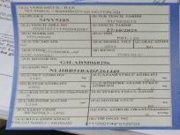 ARAÇ SATIŞA HAZIR DURUMDADIR HEDEF DEĞERE ULAŞILMASI DURUMUNDA ONAYLANACAKTIR NOTER SATIŞI SONRASI HEMEN TESLİM EDİLEBİLİR. LÜTFEN ARACI YERİNDE GÖREREK TEKLİF VERİNİZ.      